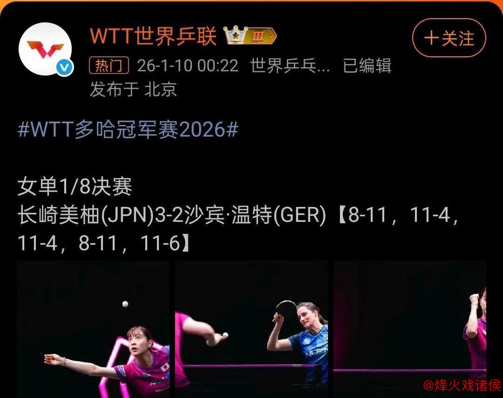 WTT多哈冠军赛｜蒯曼保持对早田希娜不败纪录，日本女队五人参赛仅两人晋级