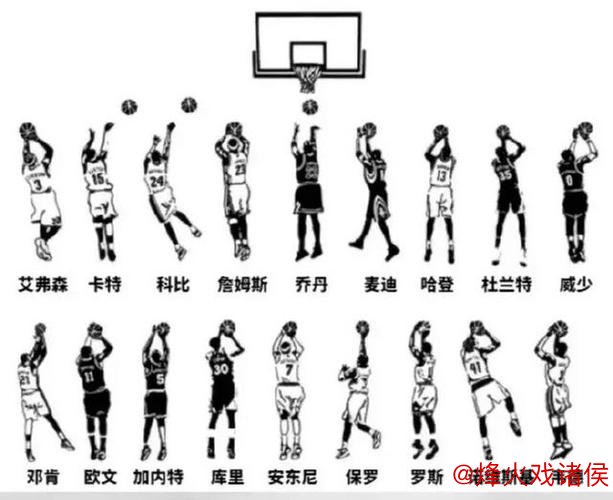 徐杰三分命中率55.6%的奥秘：科学解析高命中率的三大关键因素