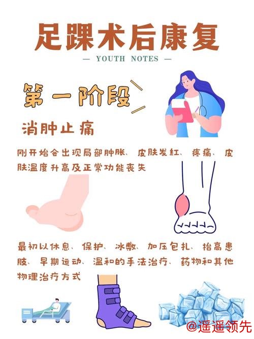 踝关节扭伤别乱动 居家康复需要学会这9个动作