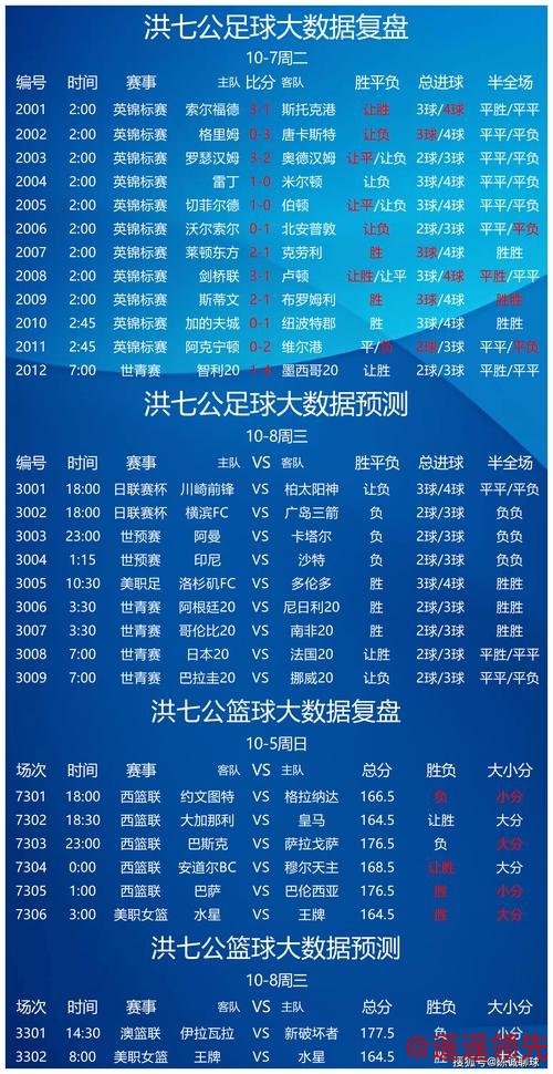 世界杯买球实时分析与推荐 世界杯买球实时分析与推荐