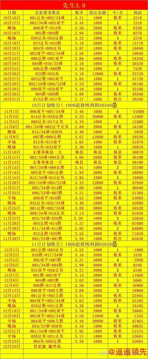 世界杯买球实时分析与推荐 世界杯买球实时分析与推荐