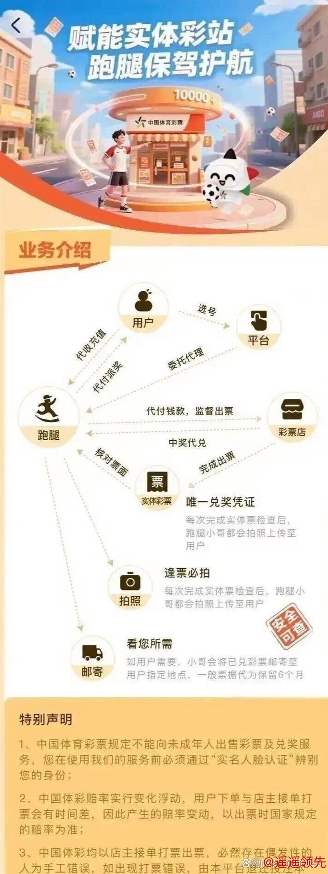 世界杯买球开户入口地址详解 世界杯买球开户入口地址详解