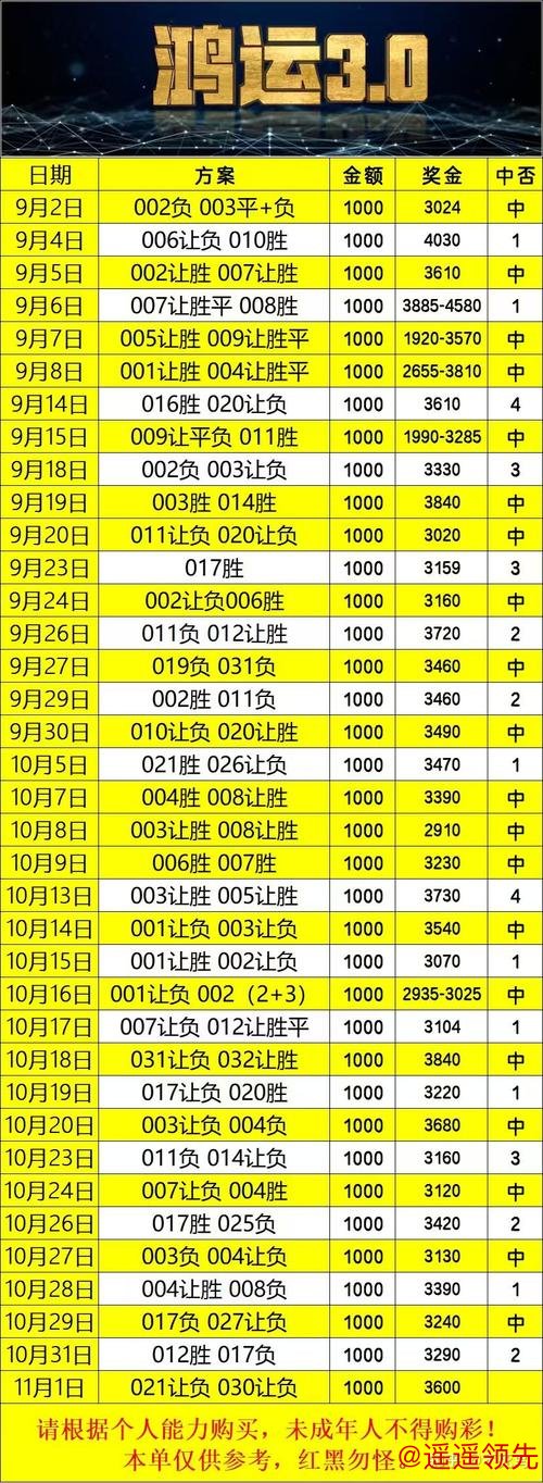 世界杯买球开户官方网站详解